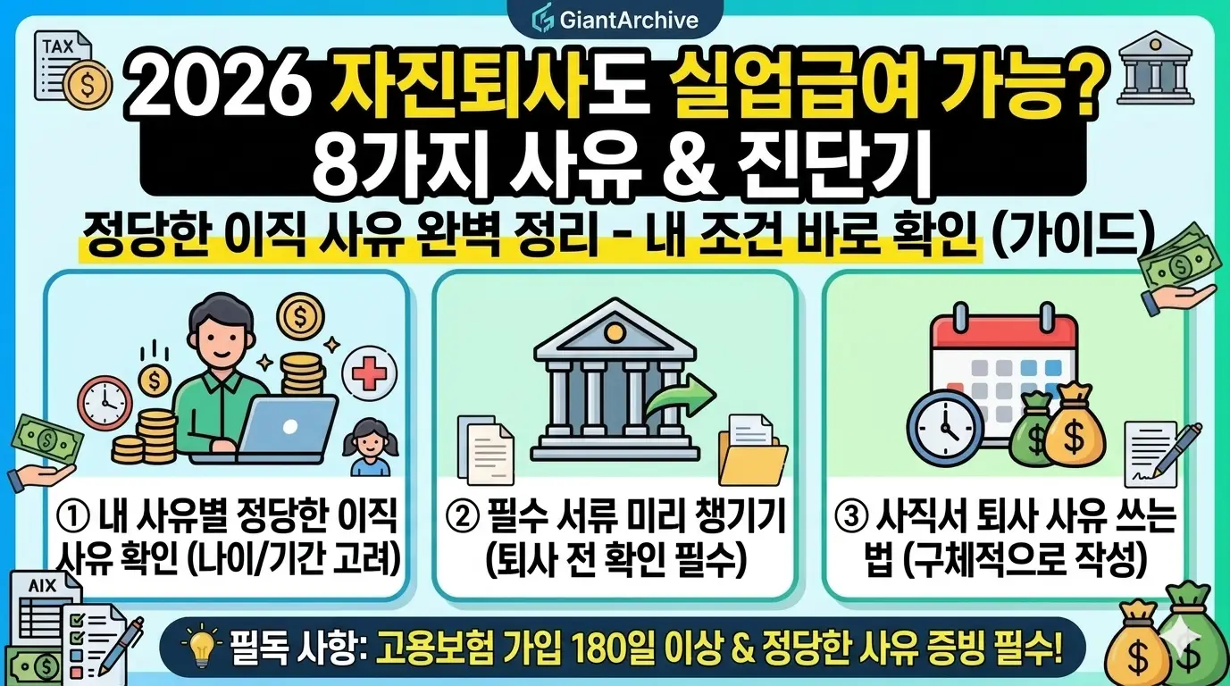 2026 자진퇴사 실업급여 받을 수 있는 경우 8가지 가능 여부 진단기