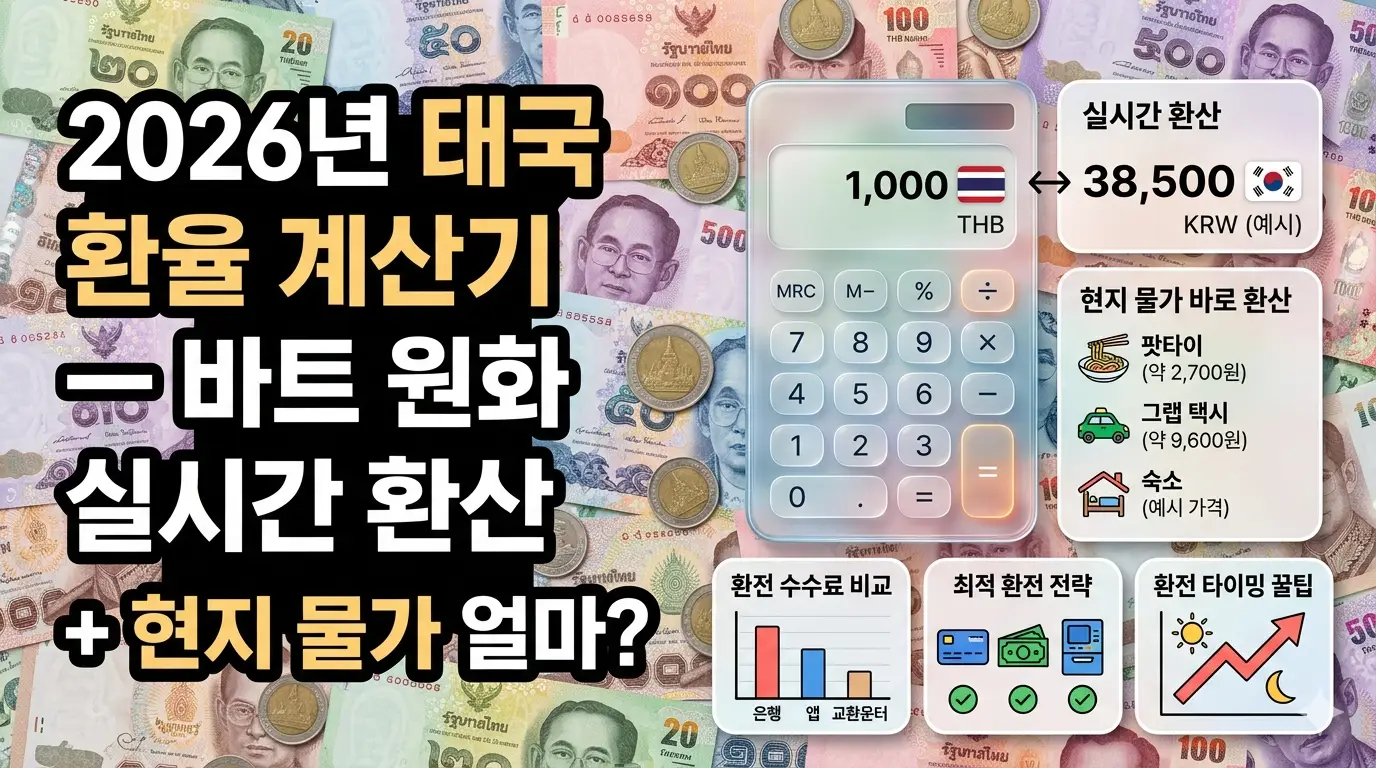 2026-태국-환율-계산기-바트-원화-실시간-환산-현지-물가
