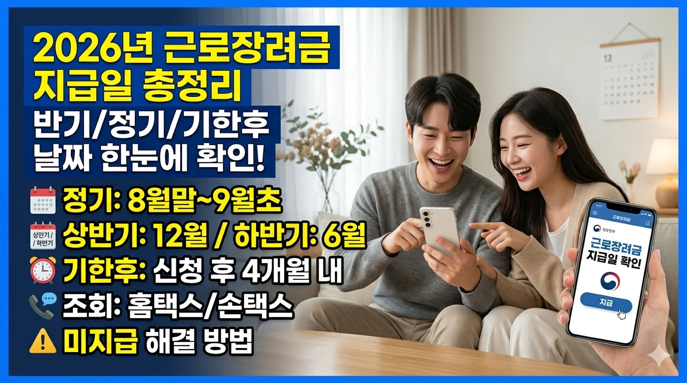 2026년-근로장려금-지급일-정기-반기-기한후-지급-날짜