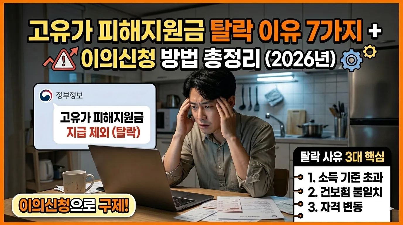 고유가-피해지원금-탈락-이유-이의신청-방법